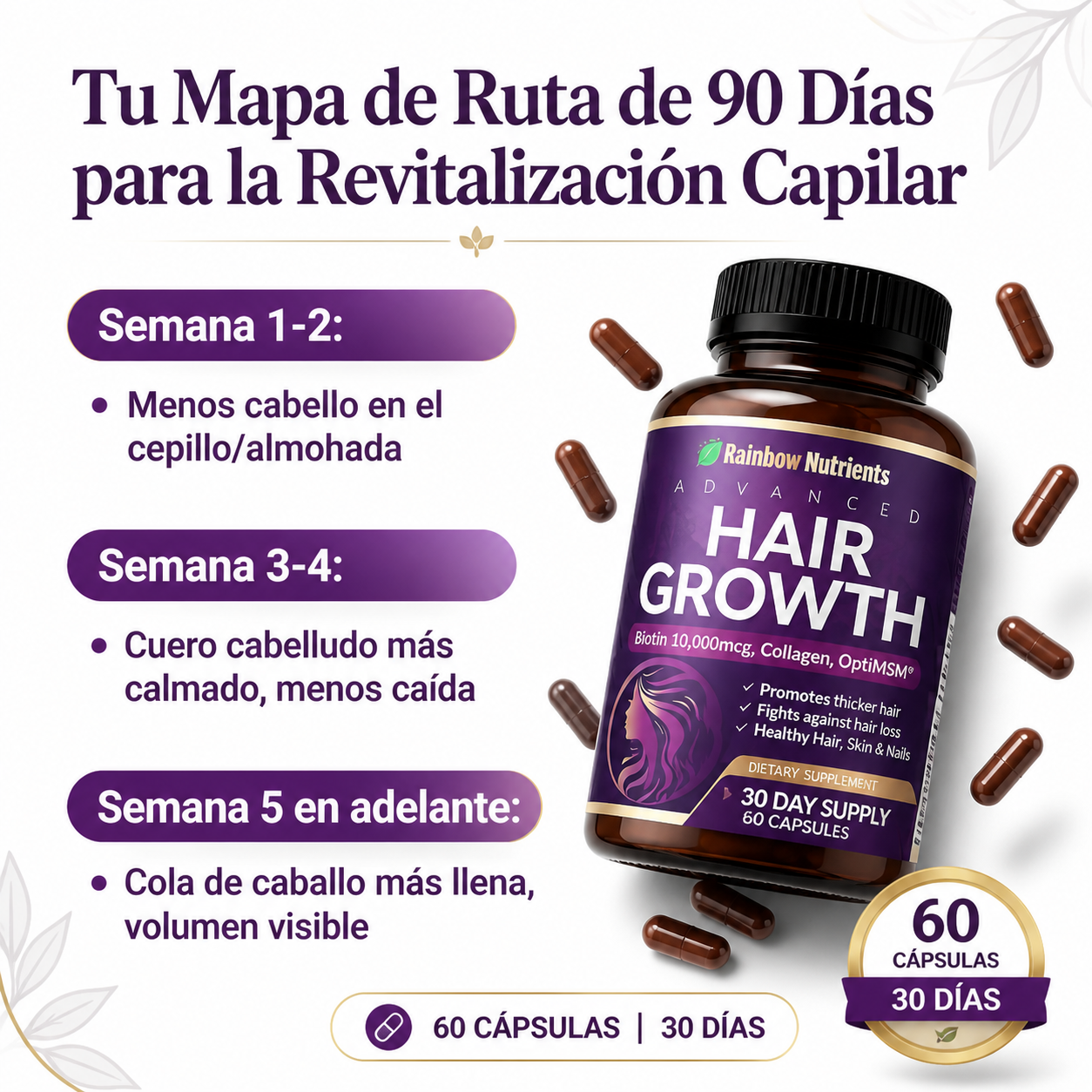 HAIR GROWTH - TRATAMIENTO CAPILAR
